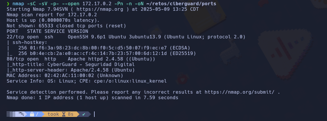 Nmap Scan